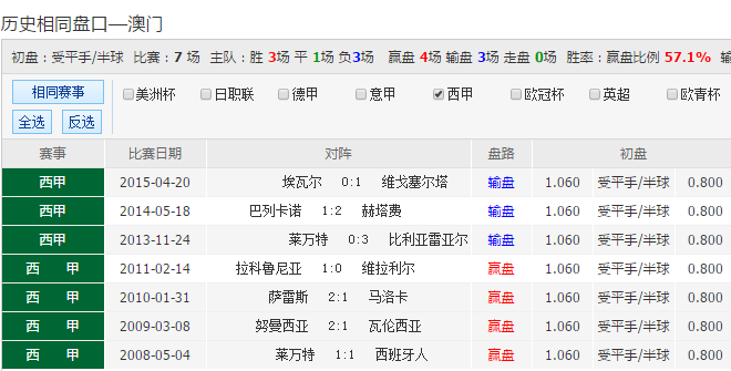 澳彩开奖结果查询下载，揭秘626969acom澳彩
