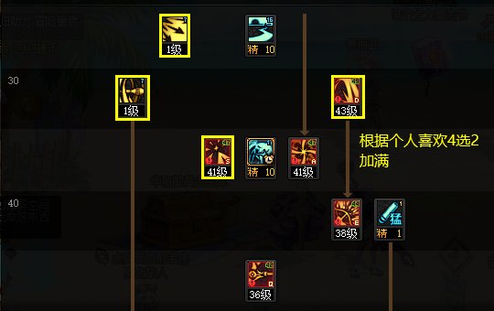 dnf强化技巧和方法DNF强化技巧攻略