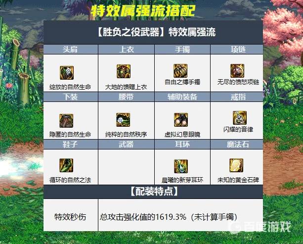 DNF阿修罗PK加点攻略