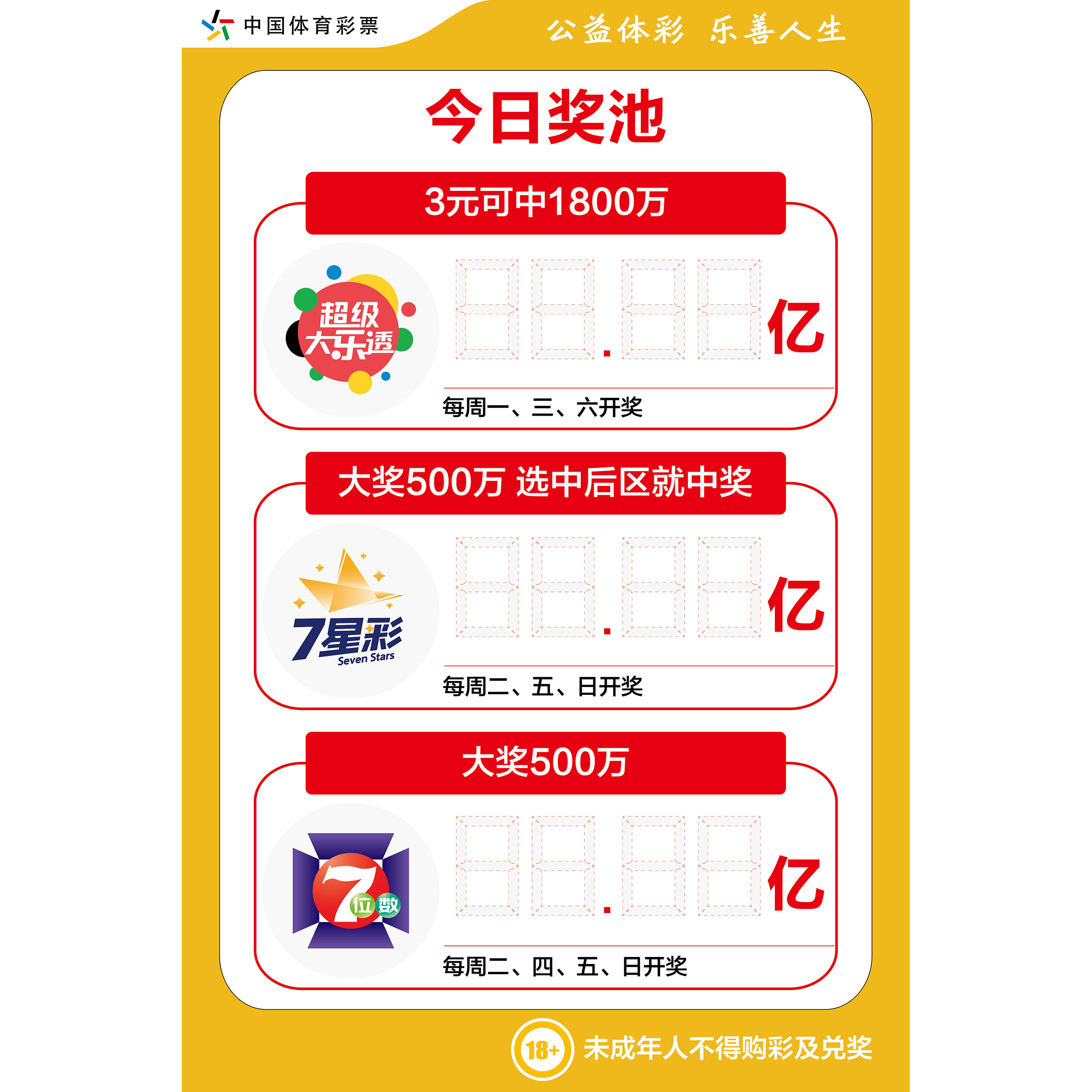大乐透基本走势图分析-第3张图片