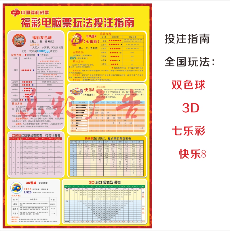 36选7福利彩票开奖查询-第2张图片