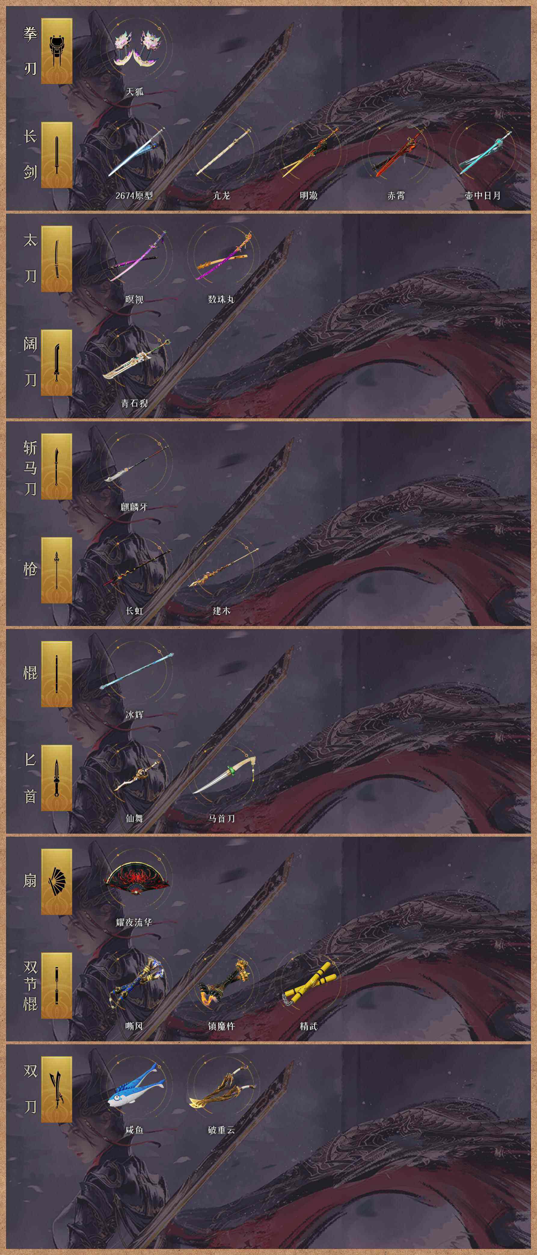 天谕光刃，神秘武器的前世今生-第2张图片