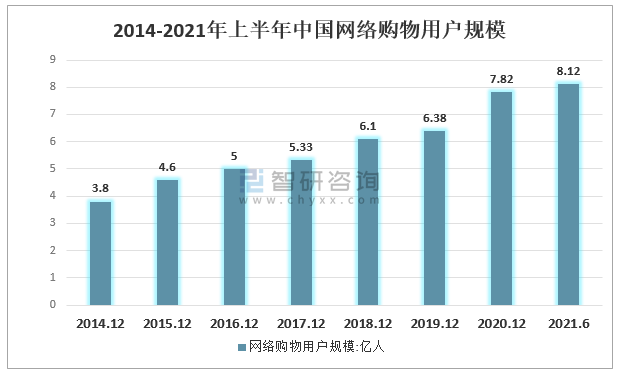 626969澳彩资料大全2020期与2021年预测分析-第2张图片