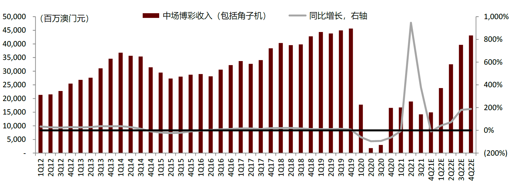 2022澳门今晚开奖记录澳门今晚开奖记录2022-第3张图片