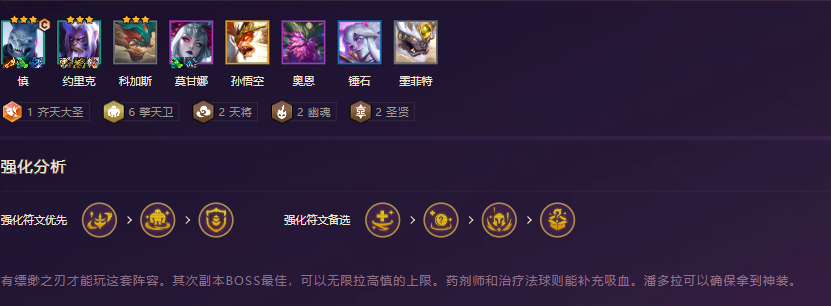 云顶之弈最新最强阵容幽魂云顶之弈最新最强阵容解析