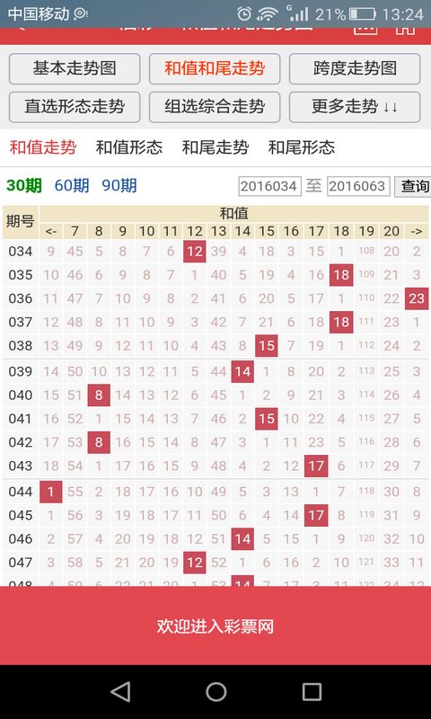 6合开奖探索6合开奖神秘世界-第2张图片