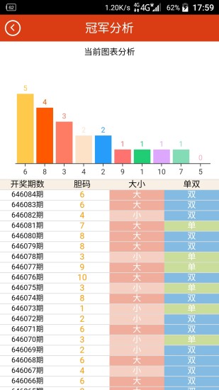 9944cc天下彩正版资料大全9944cc天下彩正版资料大全