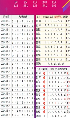 管家婆开奖资料大全管家婆开奖资料大全-第2张图片