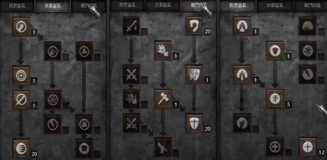 暗黑2佣兵光环介绍暗黑2佣兵光环介绍