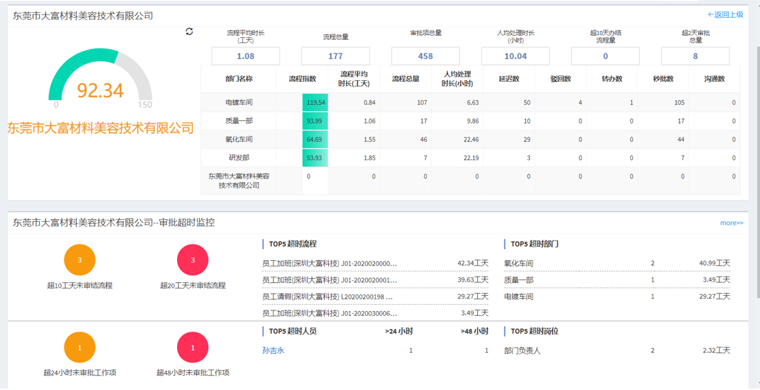 幸福宝APP站长统计官方网站幸福宝APP站长统计官方网站揭秘，探索幸福宝APP背后的统计数据与官方网站