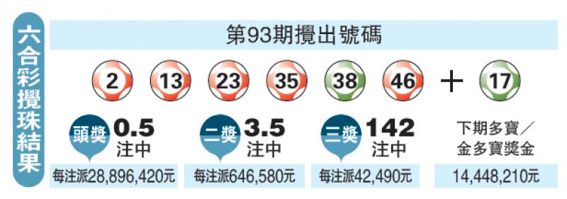 香港6合宝典开奖结果香港6合宝典开奖结果揭晓