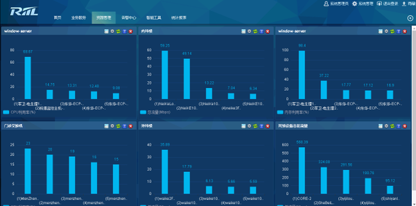 bt种子发布共享系统怎么不更新了呢BT种子发布共享系统-第3张图片