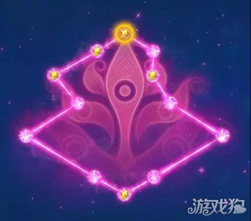 神武普陀加点攻略