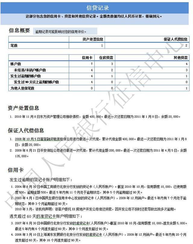 江苏个人信用记录网上查询官网江苏个人信用记录网上查询