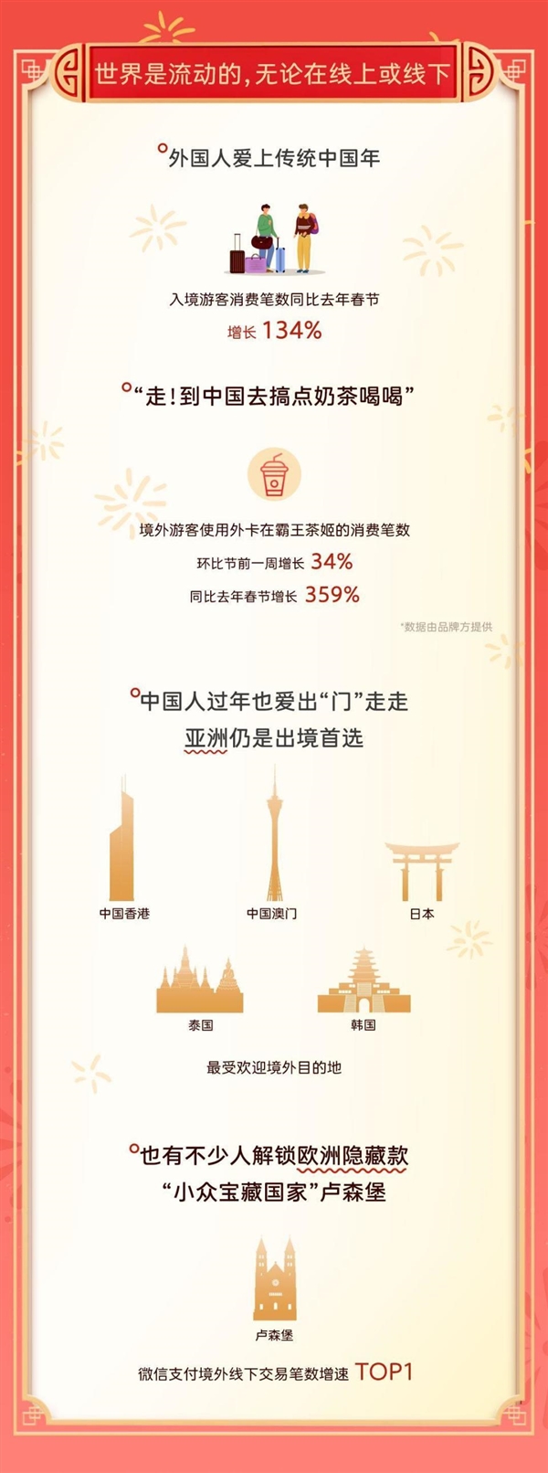 网络黄页推广网络黄页推广策略-第1张图片