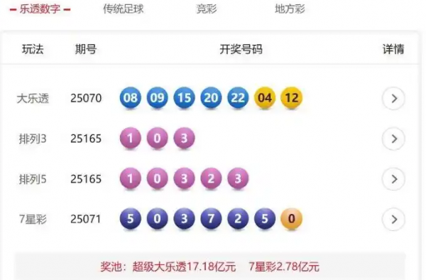 五分彩，一种有趣的彩票游戏-第2张图片