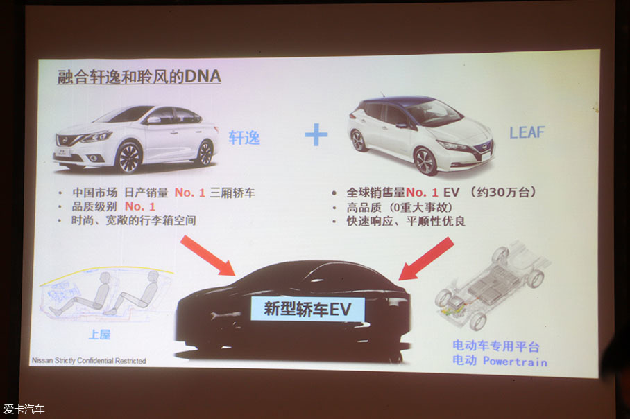 2014日产高清卡1卡2卡2014日产高清卡问题揭秘-第1张图片