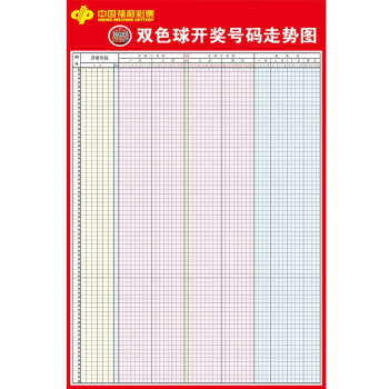 最新双色球开奖走势图中彩网最新双色球开奖走势图分析-第2张图片