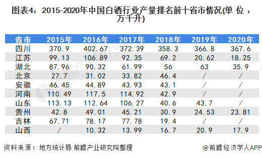 626969澳彩资料大全2020期与2021年预测分析-第3张图片