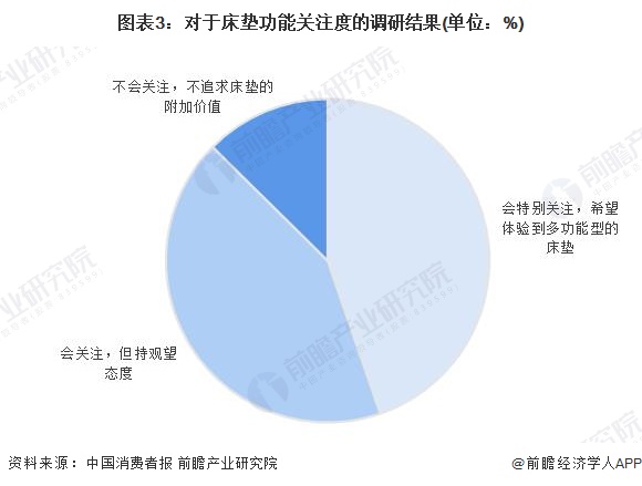 欧美国产黄色产品，市场与消费者关注度-第3张图片