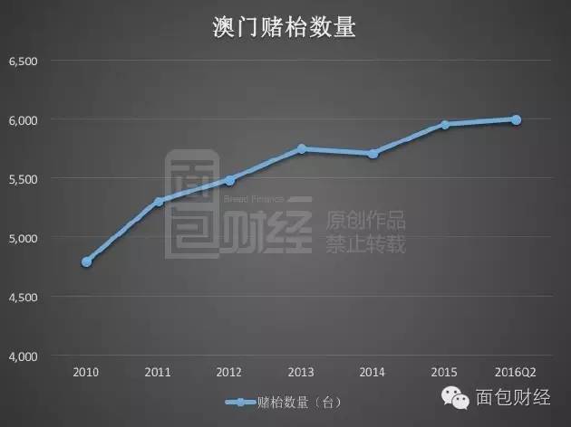 2022年今晚澳门开奖结果是多少2022年今晚澳门开奖结果揭晓-第2张图片