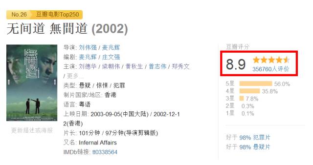 靠比片，影视制作的新趋势