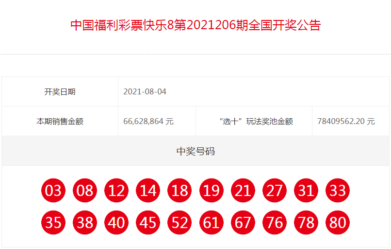 2010开奖记录2010开奖记录回顾-第2张图片