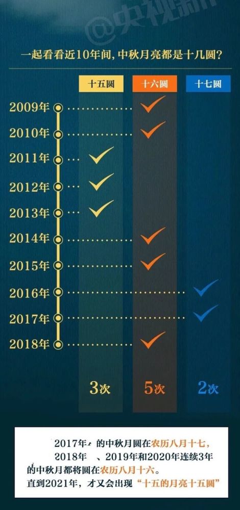 又黄又圆又黄又湿的真实网站体验-第2张图片