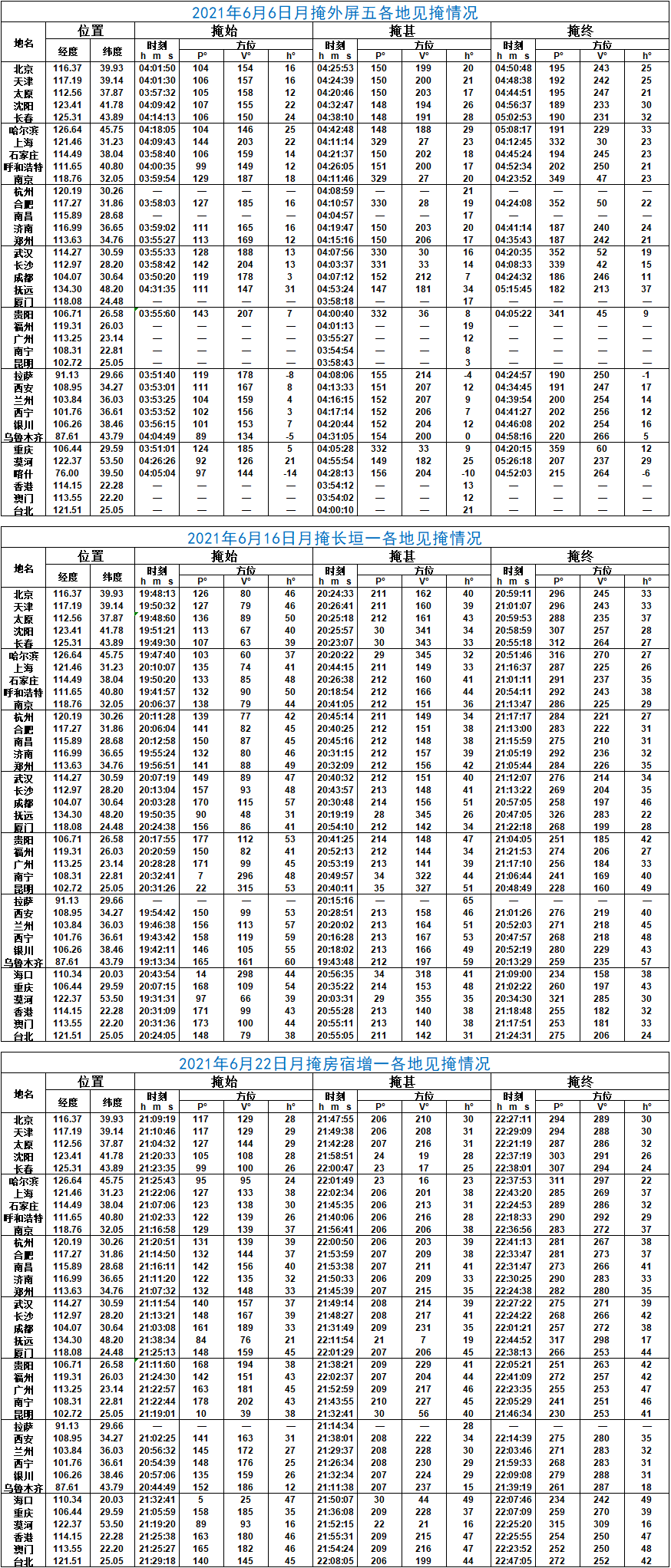 2021年六盒宝典资料大全-第1张图片