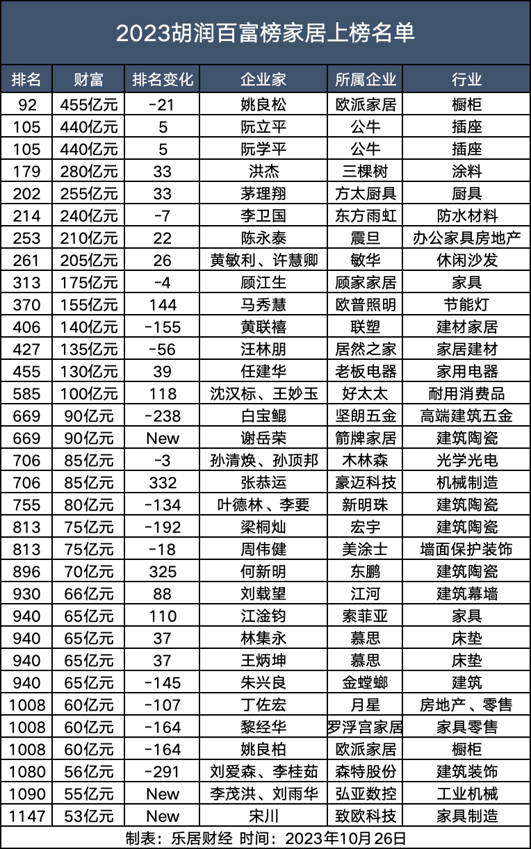 管家婆2023正版资料图片大全管家婆2023正版资料图片大全-第3张图片