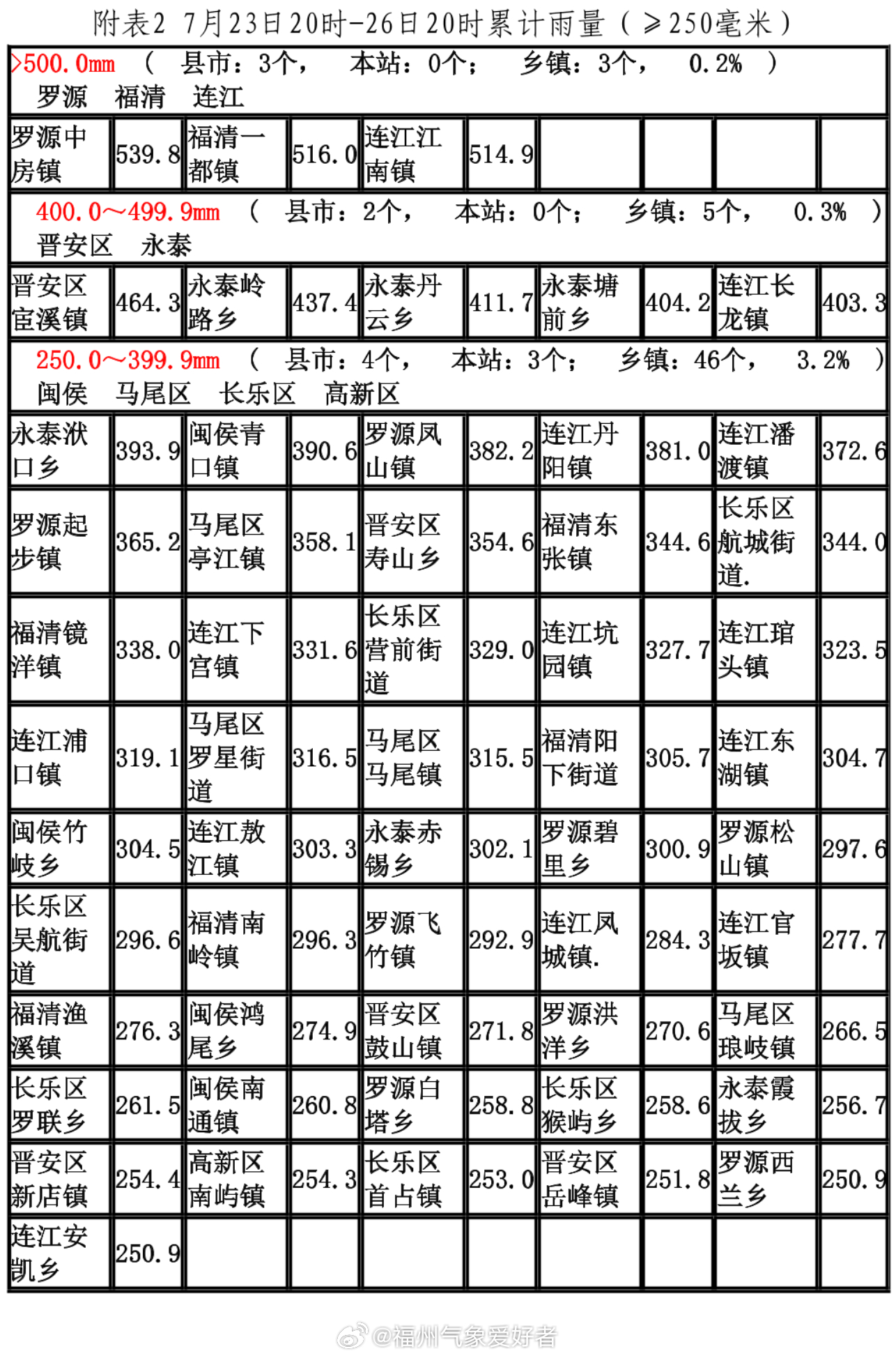 澳门一肖一码100%准确香港澳门一肖一码，准确预测香港的智慧之光