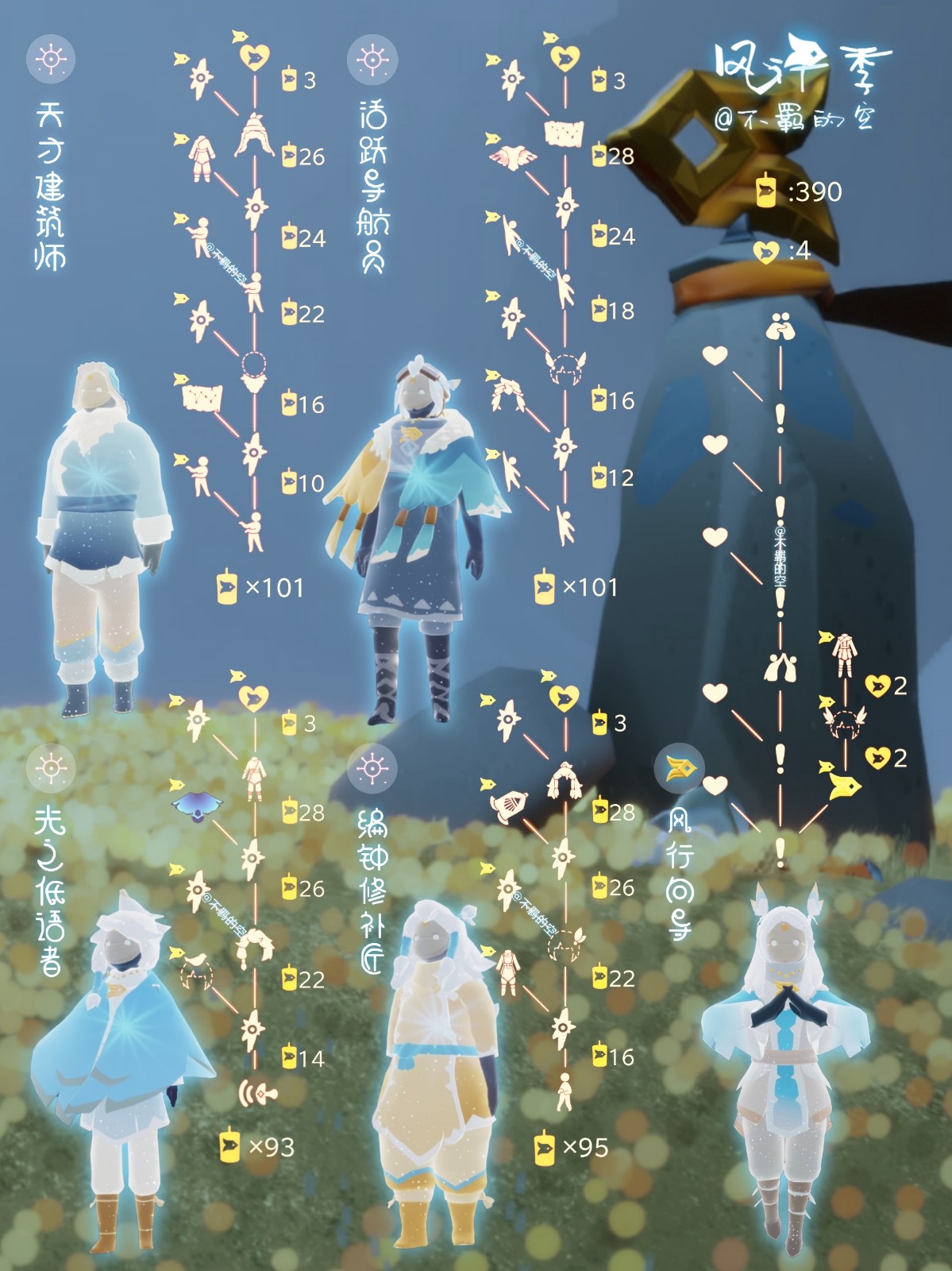 光遇重组季先祖位置光遇重组季先祖位置揭秘