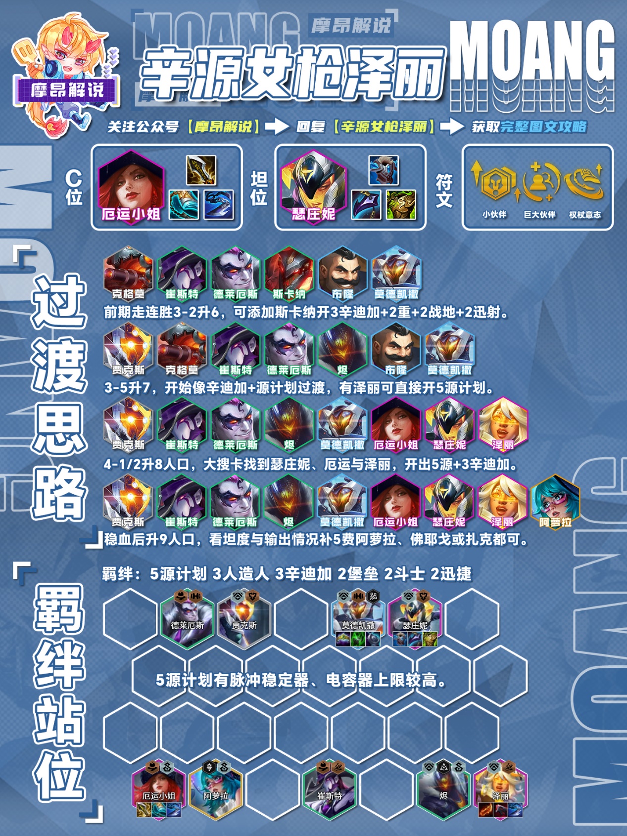 lol战斗力查询lol战力查询-第2张图片