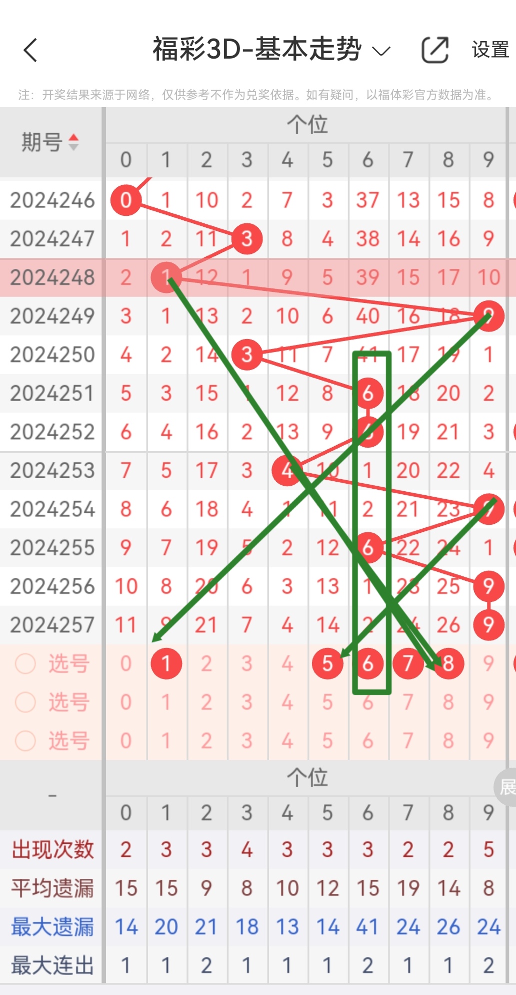 天齐网3d首页保真版3d和值表天齐网3D首页保真版3D，探索数字时代的视觉盛宴