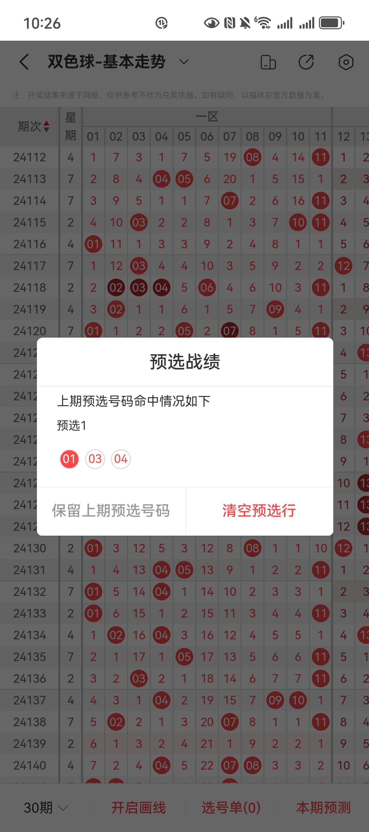 下一期双色球必出号码老板预测