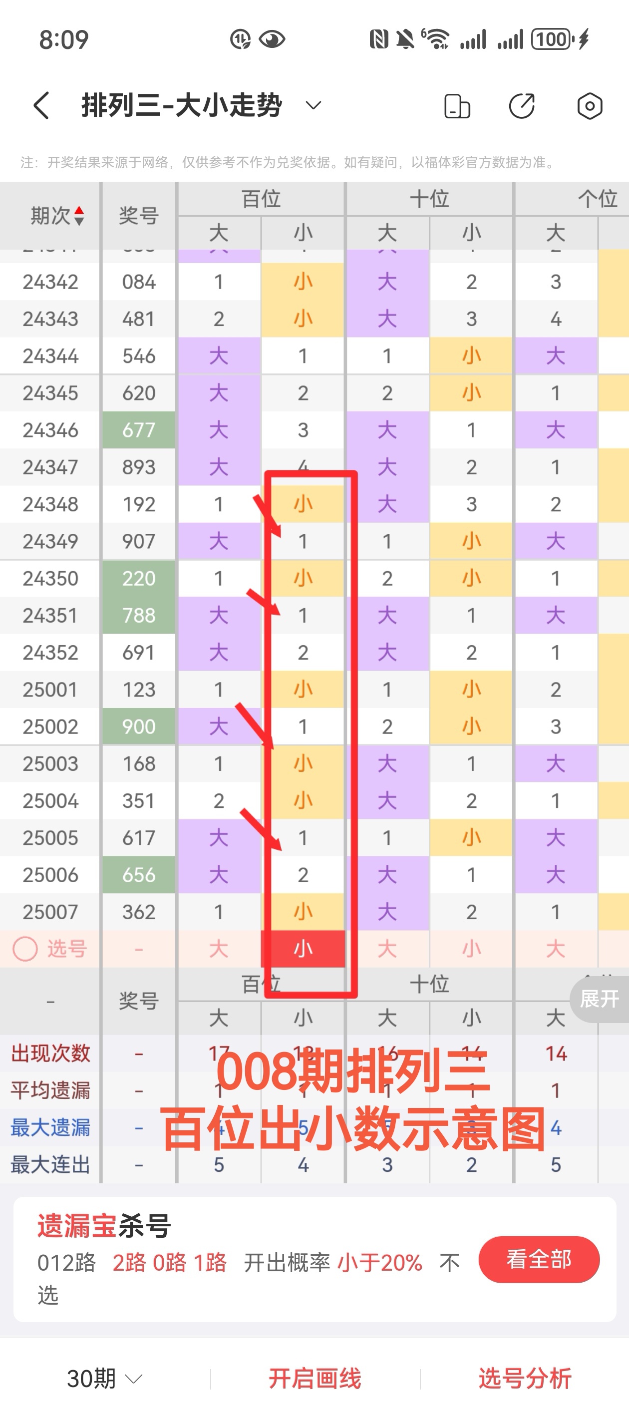 排列三今晚开奖号查询排列三今晚开奖号查询