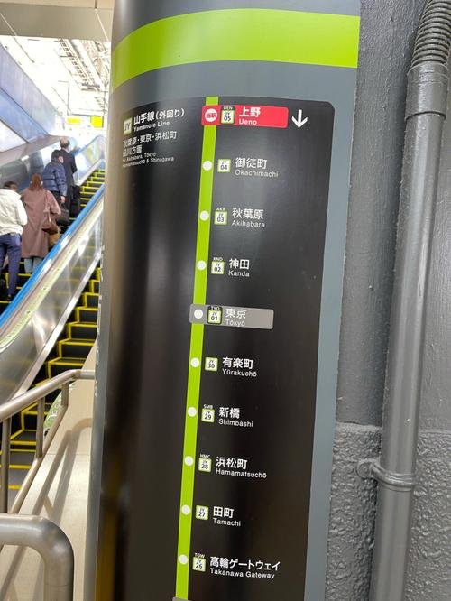 坐地铁车遭遇高C事件处理指南-第2张图片