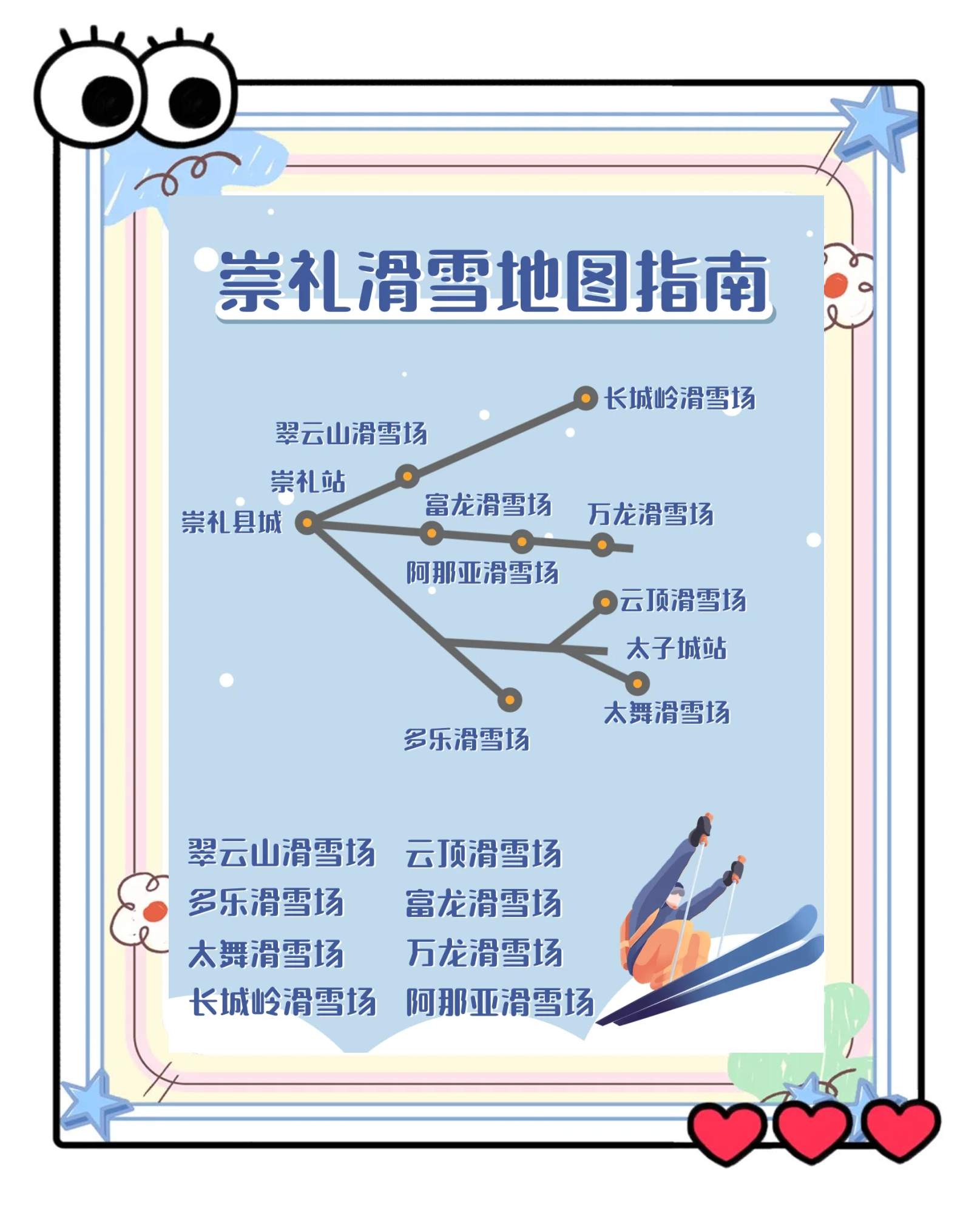 滑雪大冒险攻略滑雪大冒险攻略-第2张图片