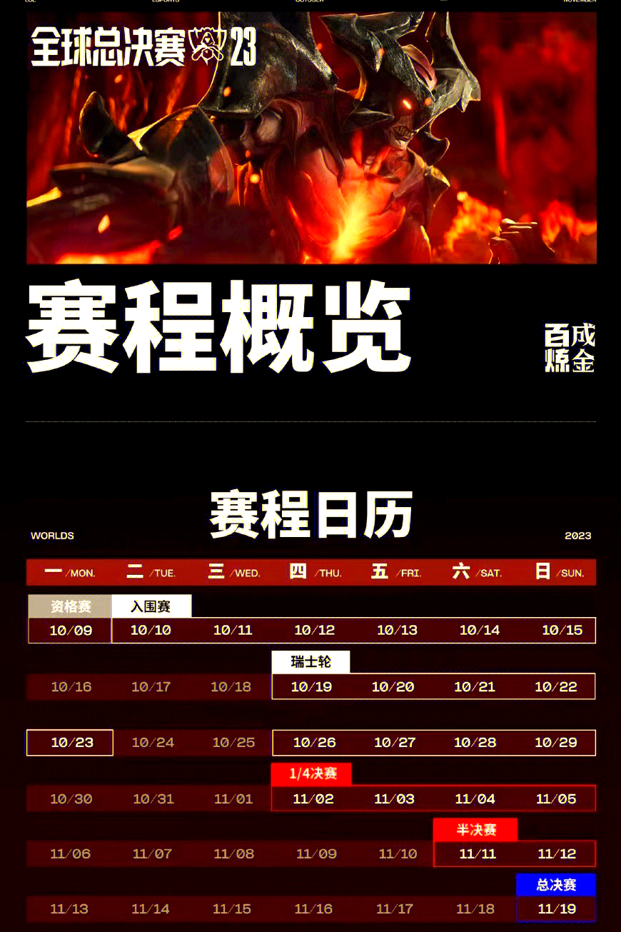 英雄联盟s13赛程S13赛程揭秘-第2张图片