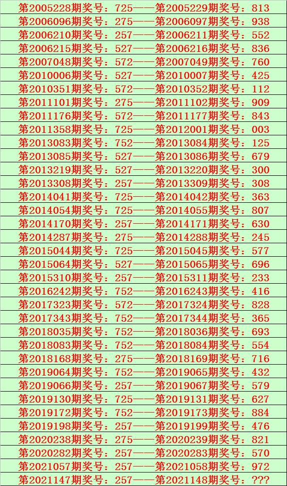 金彩网天下彩天空彩票金彩网天下彩天空彩票，探索数字彩票的无限可能