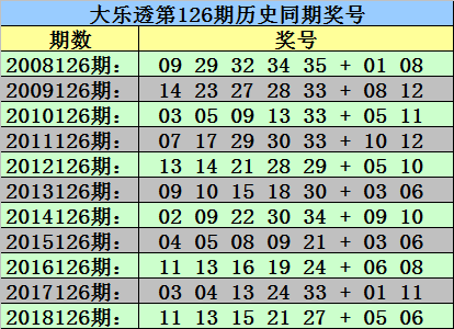 天下彩天空彩票与你同行小说天下彩天空彩票与你同行-第2张图片