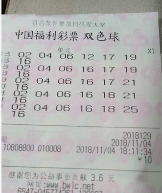 2018年六彩今晚开奖结果揭晓-第1张图片