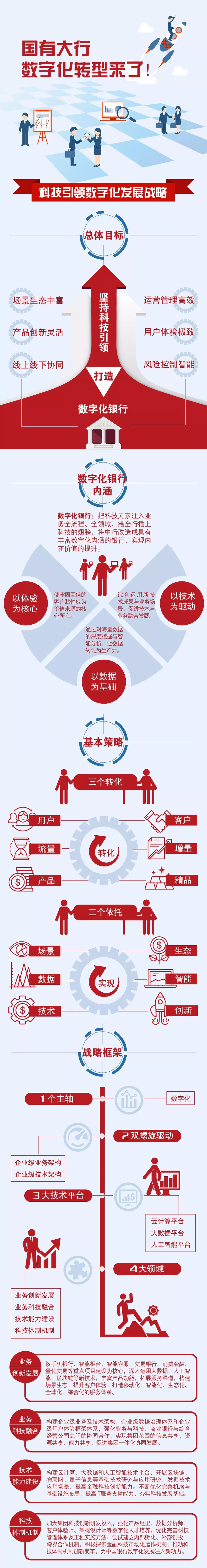 护民图库护民图库，民生之宝
