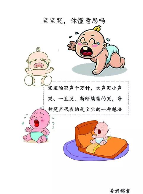 宝宝哭泣时的神奇小技巧——宝宝哭声识别与安抚 tap