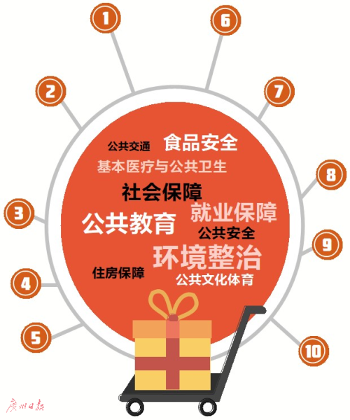 2018正版免费全年资料大全2018正版免费全年资料大放送-第3张图片