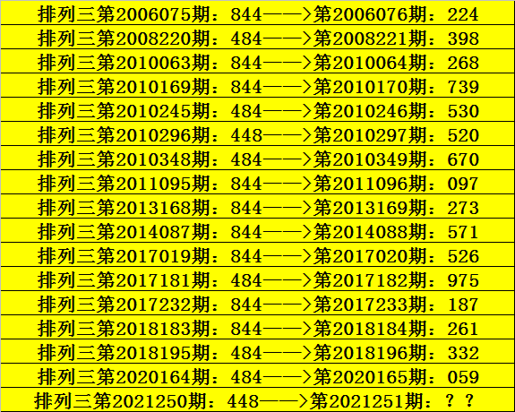 新澳开奖结果记录史免费文章-第2张图片