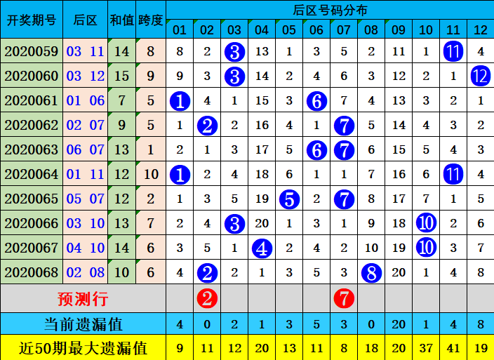 大乐透综合版新浪彩票旧版大乐透综合版新浪彩票，全面解析与购买指南