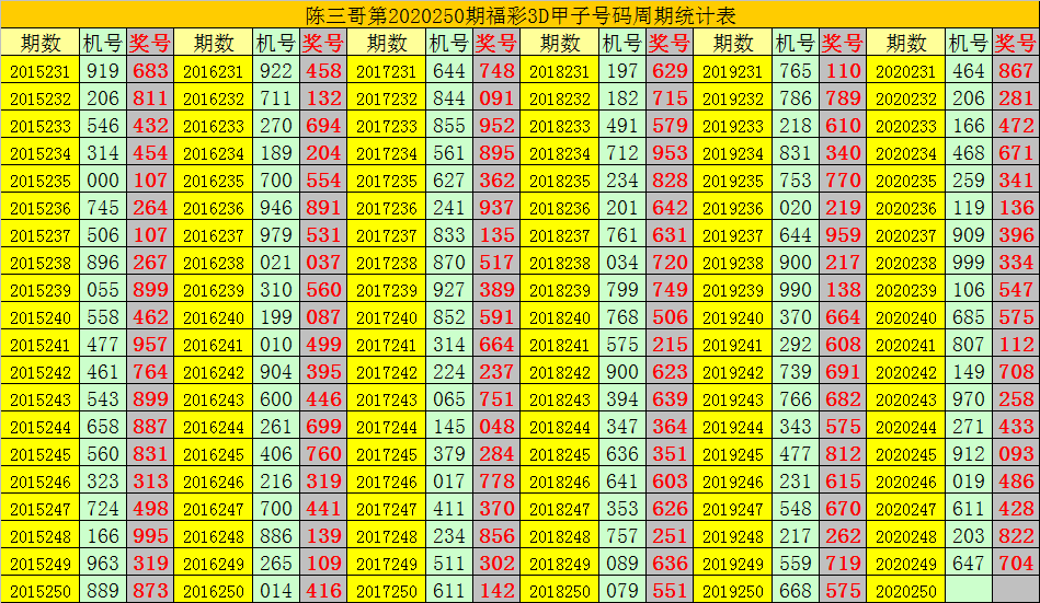 6合开奖结果揭秘6合开奖结果