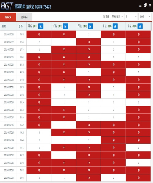 澳门天天开桨大全澳门开奖结果开奖记录-第1张图片