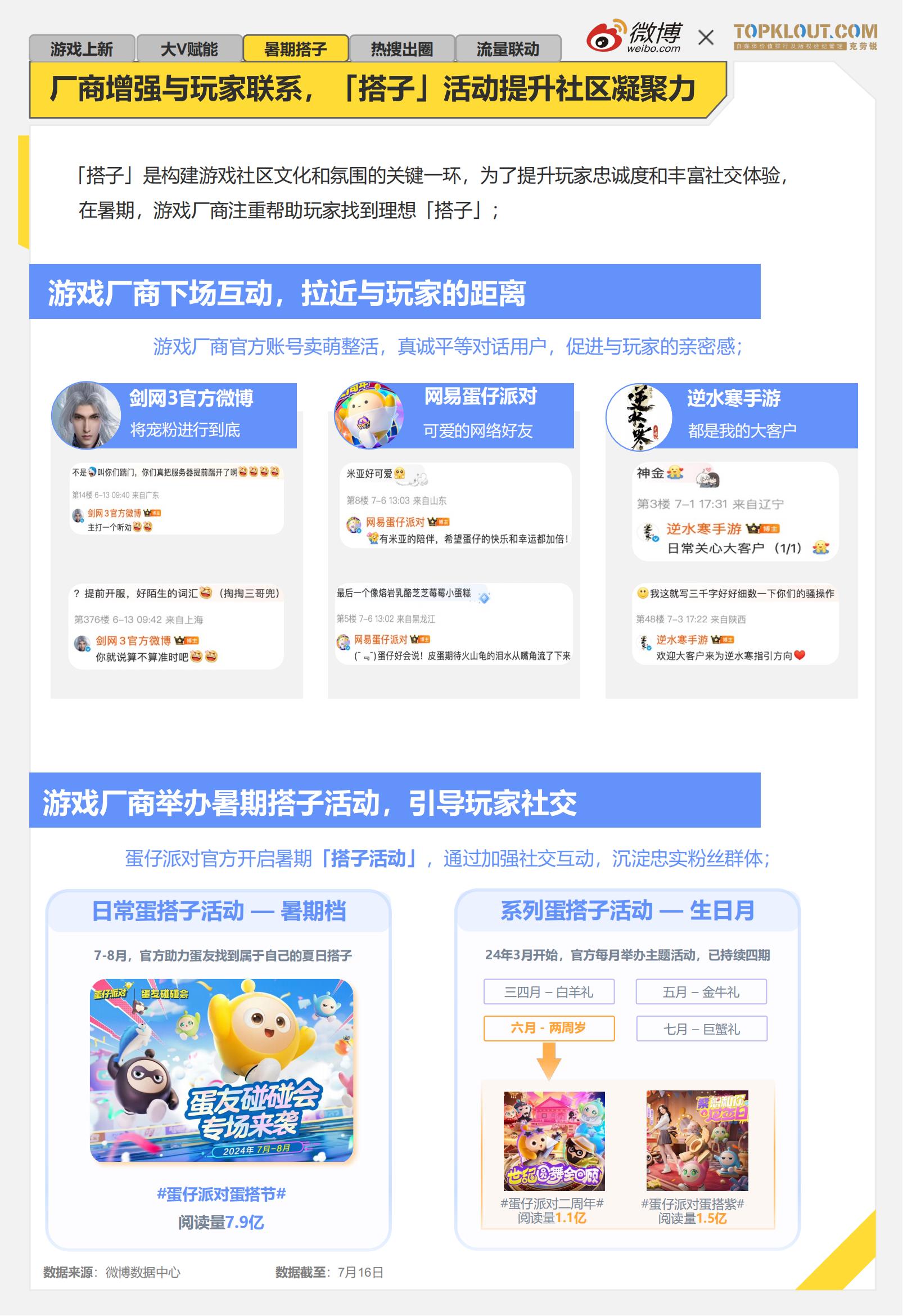 5. app 夜间香蕉视频探索